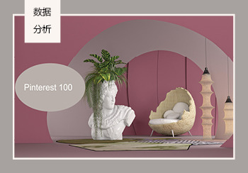 Pinterest 100 | 家紡趨勢相關搜索增長數據分析