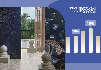 TOP100｜2022年2月墻紙熱搜數據分析
