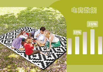 Amazon數(shù)據(jù)  |  2022年6月家庭&廚房熱賣產(chǎn)品數(shù)據(jù)分析
