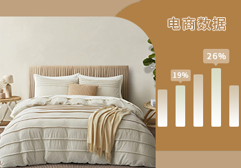 Amazon數(shù)據(jù) | 2022年8月床上用品數(shù)據(jù)分析
