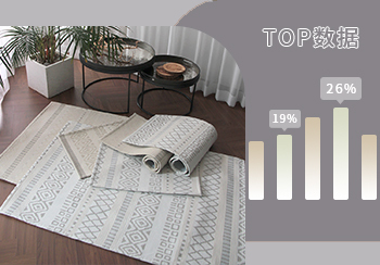 TOP100｜2022年11月地毯熱搜數(shù)據(jù)分析 