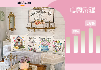 Amazon數據 | 2023年2月靠墊數據分析