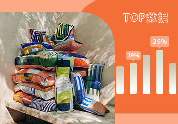 TOP100｜2023年3月靠墊熱搜數(shù)據(jù)分析