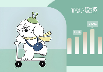 TOP100｜2023年5月圖案花型熱門數據分析