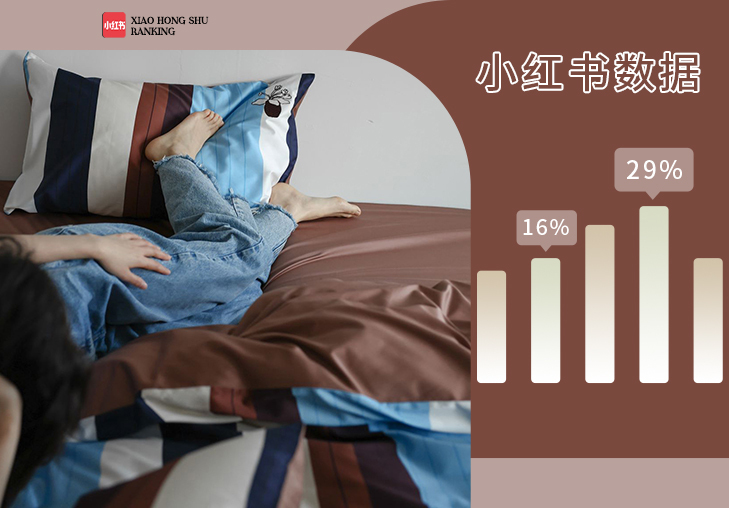 7月小紅書(shū)床上用品熱門(mén)話題榜單推薦