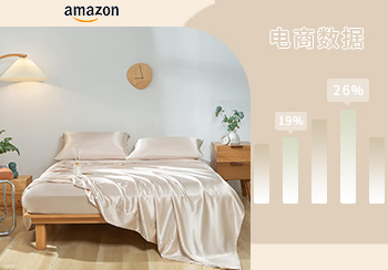 Amazon數據 | 2023年8月床上用品數據分析