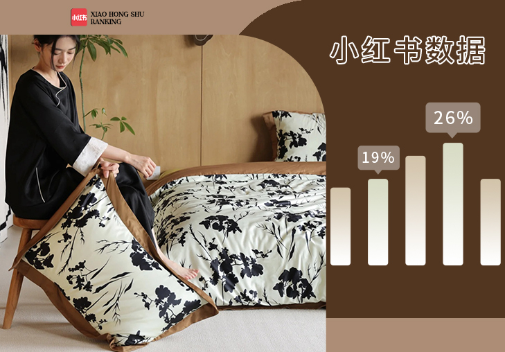 11月小紅書(shū)床上用品熱門(mén)話題榜單推薦