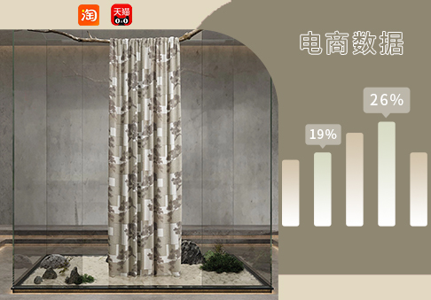 電商數據｜11月窗簾熱賣數據分析