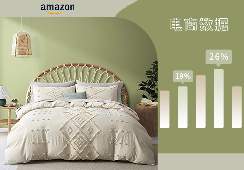 Amazon數(shù)據(jù) | 2023年12月床上用品數(shù)據(jù)分析