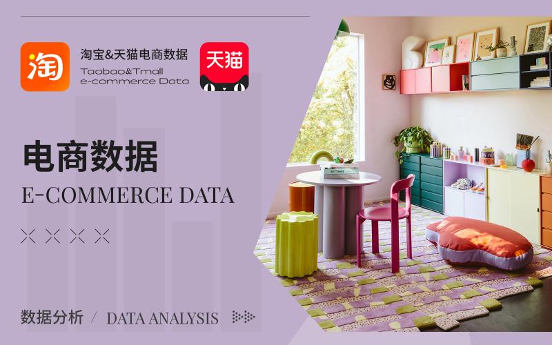 電商數據｜4月地毯&地墊熱賣數據分析